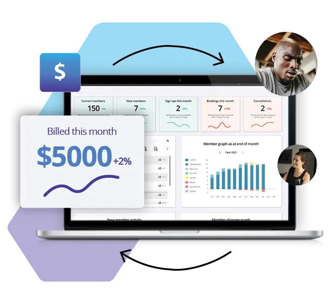 gymmaster automated billing